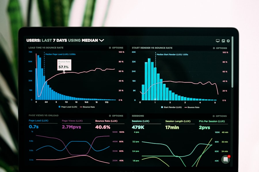 Business intelligence and data analytics